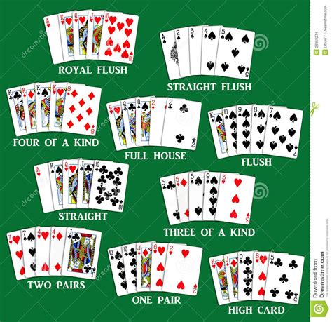 best poker cards to start with